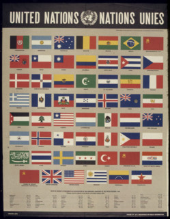 This World War II propaganda poster promotes the unity of Allied nations, represented by flags. It underscores the collective strength and determination of the countries fighting the Axis powers, prom...
