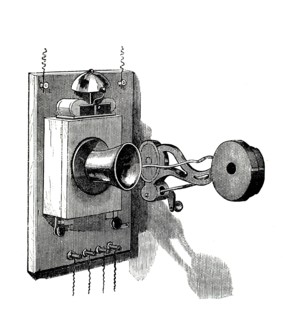 Science History, Edison’s 1876 Loud-Speaking Telephone