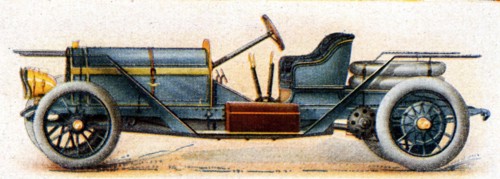 Automobile: Sport runabout
