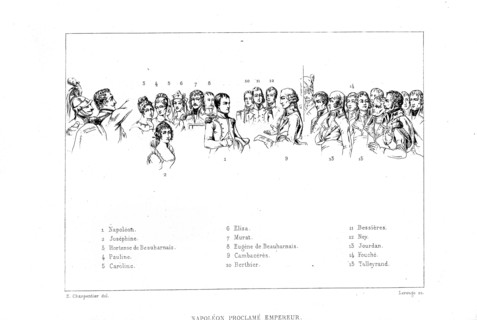 Napoleon proclaimed Emperor: figures present at the announcement
