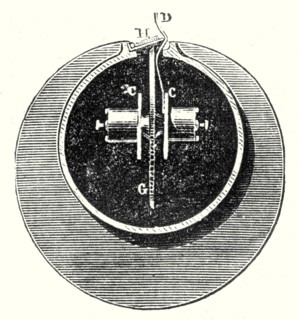 Coupe de l'interieur du tube atmosphérique