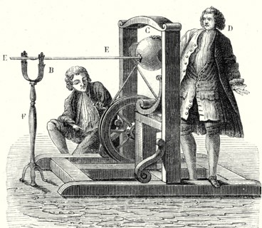 Machine électrique à globe de verre