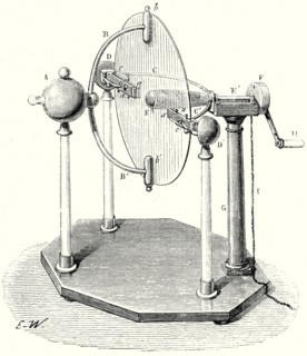 Machine électrique de Van Marum (1780)