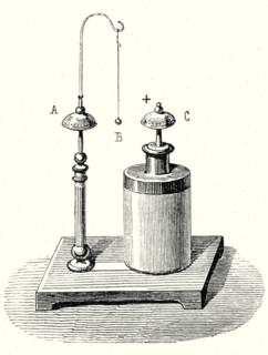 Carillon électrique