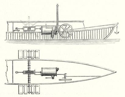 Mécanisme moteur du bateau à roues du marquis de Jouffroy (coupe et élévation)
