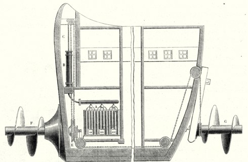 Coupe de l'arrière et de l'avant du bateau à hélice de Charles Dallery