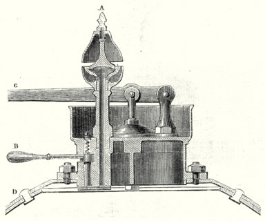 Soupape de sûreté et sifflet