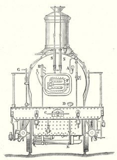 Arrière de la locomotive