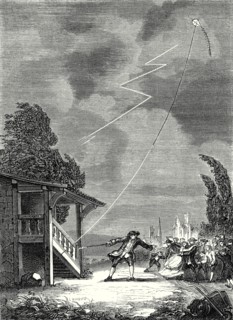 The experiment of the electric kite conducted by Romas, June 7, 1753, in the alleys of the city of