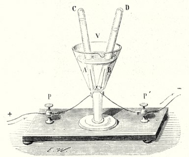 Appareil pour la décomposition de l'eau