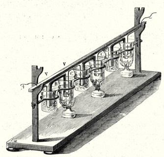 Pile thermo-électrique de M. Pouillet