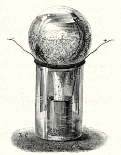 Battery of M. Vérité, from Beauvais