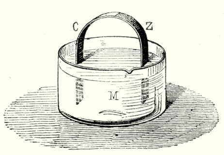 Arc métallique de Volta (cuivre et zinc)