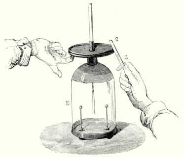 Volta's fundemental experiment