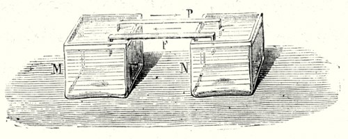 Faraday's experiment proves that a single metal can provide an electric current