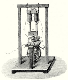 Machine magnéto-électrique de Pixii