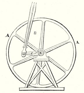 Crank for the transformation of motion of the Piston