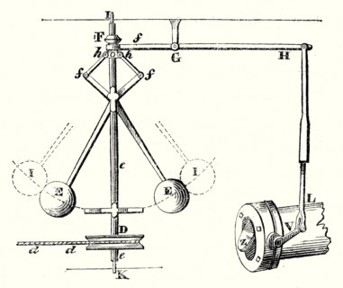 Watt's centrifugal regulator