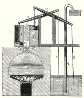 Leupold's machine