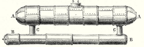 boiler's furnace