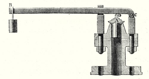 Safety valve