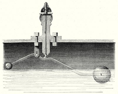 Float and alarm whistle