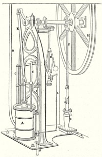 Machine without condenser or low pressure machine