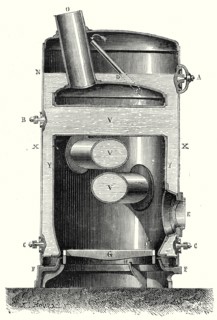 Cross section of the hearth and the crossed boiler reboiler of M. Hermann-Lachapelle's industrial
