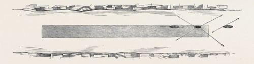PLAN OF THE CHANNEL TO BE CUT IN THE WHITING SHOAL, THE VESSELS TO THE RIGHT SHOW THE POSITION OF
