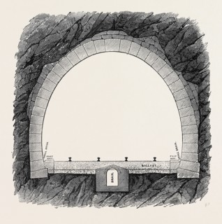 THE NEW OVERLAND ROUTE TO INDIA AND THE RAILWAY TUNNEL OF THE ALPS: TRANSVERSE SECTION OF THE