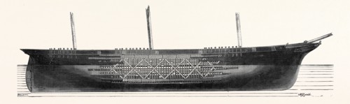DESIGNS FOR A SYSTEM OF COMPOSITE SHIPBUILDING, RECOMMENDED BY LLOYD'S, UK, 1867