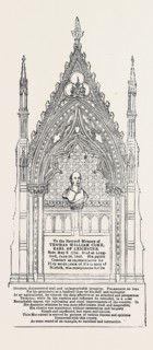 MONUMENT TO THE EARL OF LEICESTER IN LONGFORD CHURCH, DERBYSHIRE, From the centre springs an