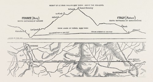 PLAN AND SECTION OF THE MONT CENIS TUNNEL, 1871