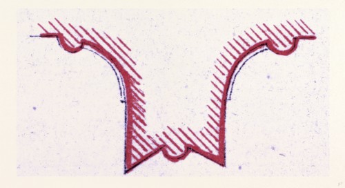 Turkish ornament