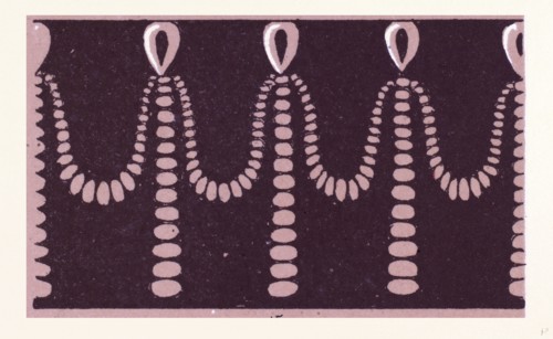 Hindu ornament