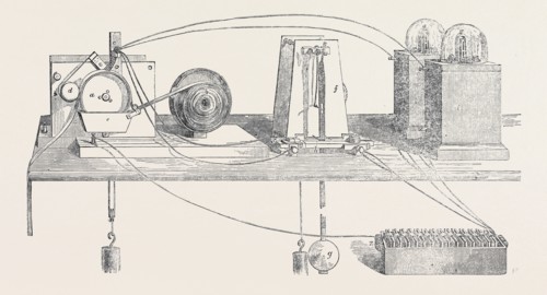 MEDITERRANEAN ELECTRIC TELEGRAPH, APPARATUS FOR THE AUTOMATIC RECORDING OF THE VELOCITY EXPERIMENTS