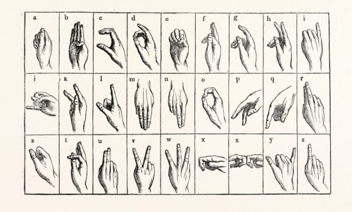The Single-handed Alphabet