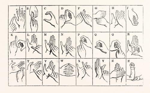 The Double-handed Alphabet