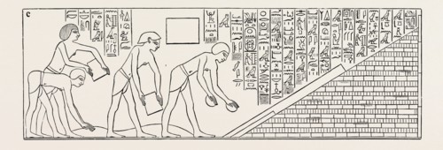 PRISONERS OF WAR ENGAGED ON THE BUILDINGS OF THOTHMES III. Egypt, engraving 1879