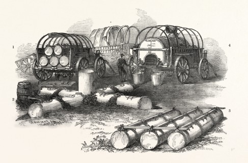 PERAMBULATING KITCHEN FOR THE ARMY IN THE FIELD