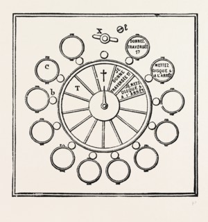 RAILWAY APPARATUS AT THE PARIS ELECTRICAL EXHIBITION: Guggemos's Correspondence Apparatus, External