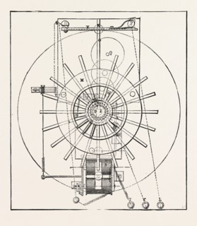 RAILWAY APPARATUS AT THE PARIS ELECTRICAL EXHIBITION: Guggemos's Correspondence Apparatus, Internal