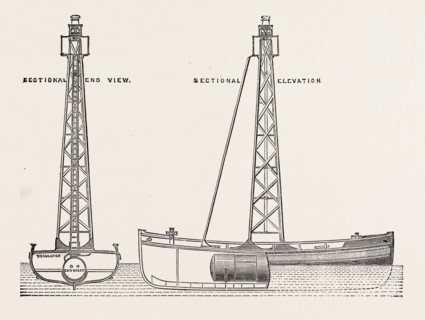 GAS LIGHTSHIP, 1882