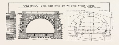 CABLE RAILWAY TUNNEL UNDER RIVER NEAR VAN BUREN STREET, CHICAGO, UNITED STATES OF AMERICA, USA, U.S