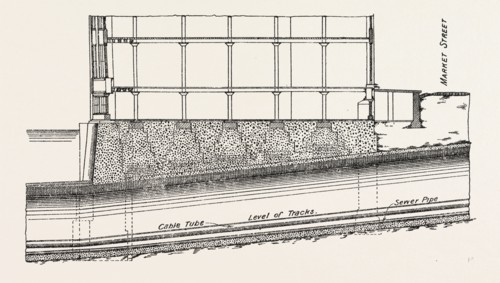 CABLE RAILWAY TUNNEL UNDER RIVER NEAR VAN BUREN STREET, CHICAGO, UNITED STATES OF AMERICA, USA, U.S