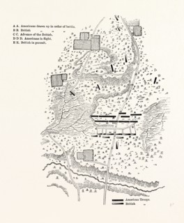 PLAN OF THE BATTLE OF CAMDEN, (From Stedman's History of the American War), AMERICAN REVOLUTIONARY