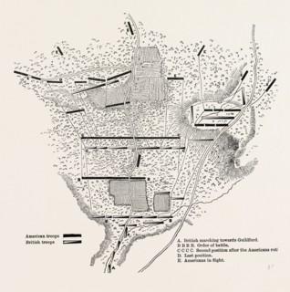 PLAN OF THE BATTLE OF GUILDFORD. From Stedman'S History of the American War. UNITED STATES OF