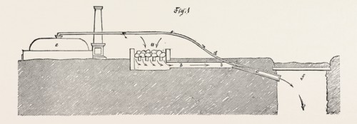 MR. GURNEY'S MACHINERY FOR THE EXTINCTION OF THE BURNING WASTE OF CLACKMANNAN, SCOTLAND, UK, 1851