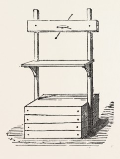 THE GAROTTE, A COLLAR IS PASSED AROUND THE NECK OF THE CULPRIT AND INTRODUCED THROUGH A BOARD AT