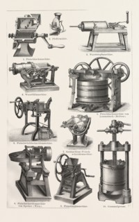 Machines to prepare meat, around 1890, 19th century, liszt gourmet archive, machine to fill the